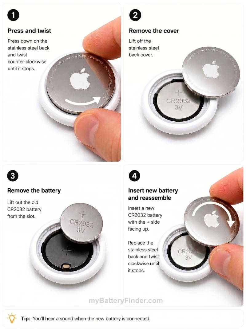How to replace Apple AirTag battery — press and twist, remove cover, remove battery, insert new CR2032 positive side up